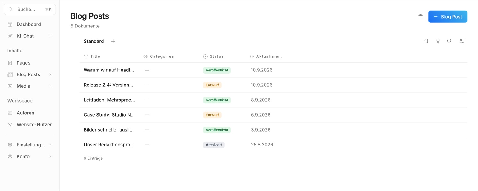 Die Collection „Blog Posts“ in Nevo CMS